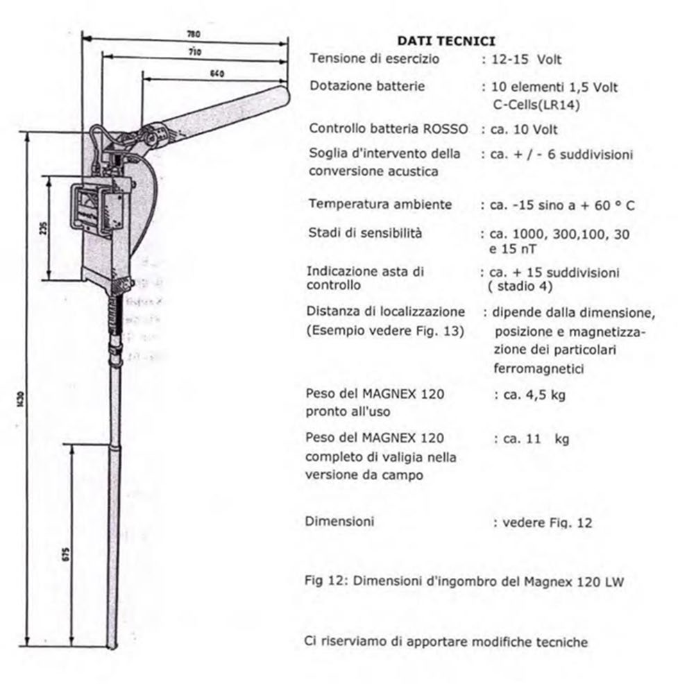 Schema tecnico Magnex 120 LW